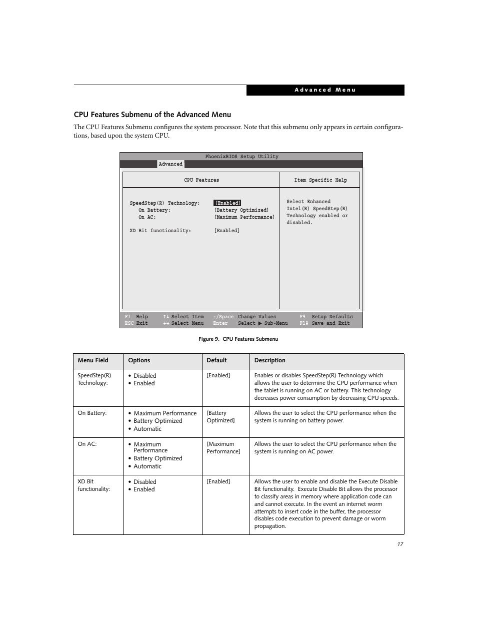 Cpu features submenu of the advanced menu | FUJITSU C1320D User Manual | Page 17 / 30