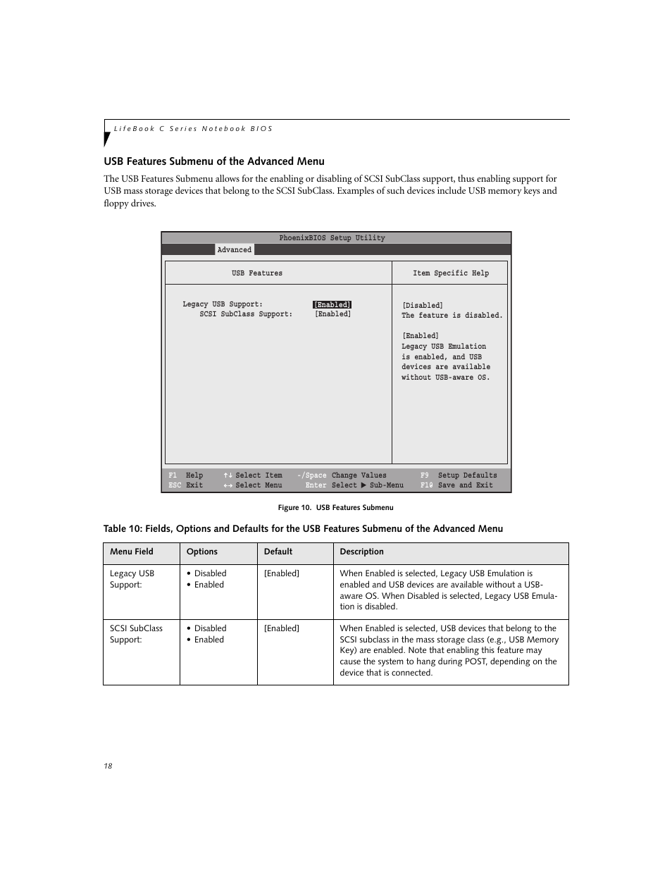 FUJITSU C1320D User Manual | Page 18 / 30