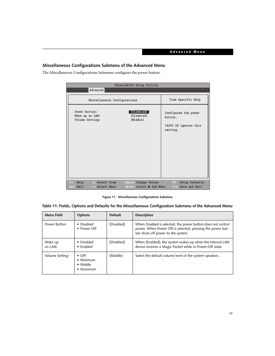 FUJITSU C1320D User Manual | Page 19 / 30