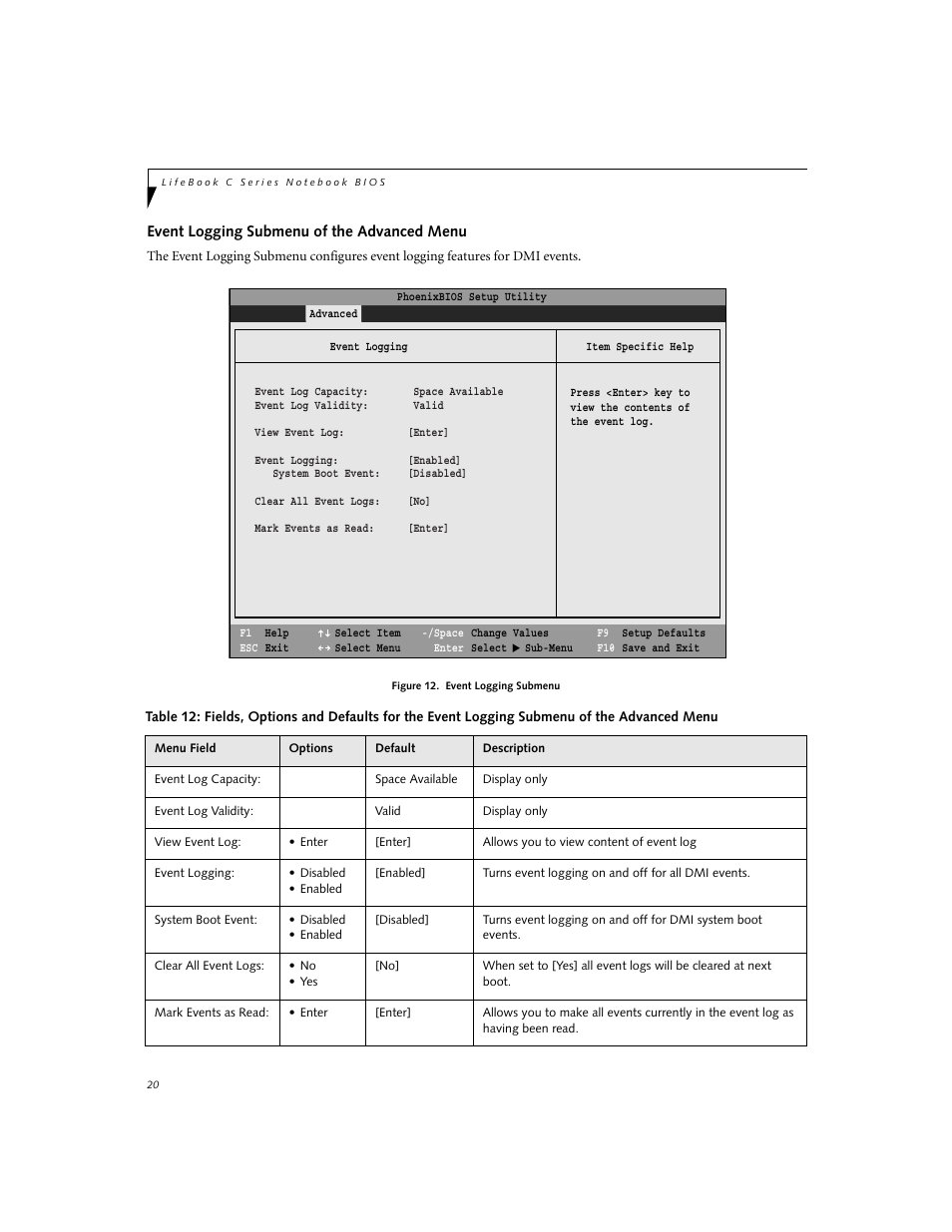 FUJITSU C1320D User Manual | Page 20 / 30