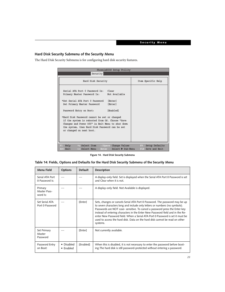 Hard disk security submenu of the security menu | FUJITSU C1320D User Manual | Page 23 / 30