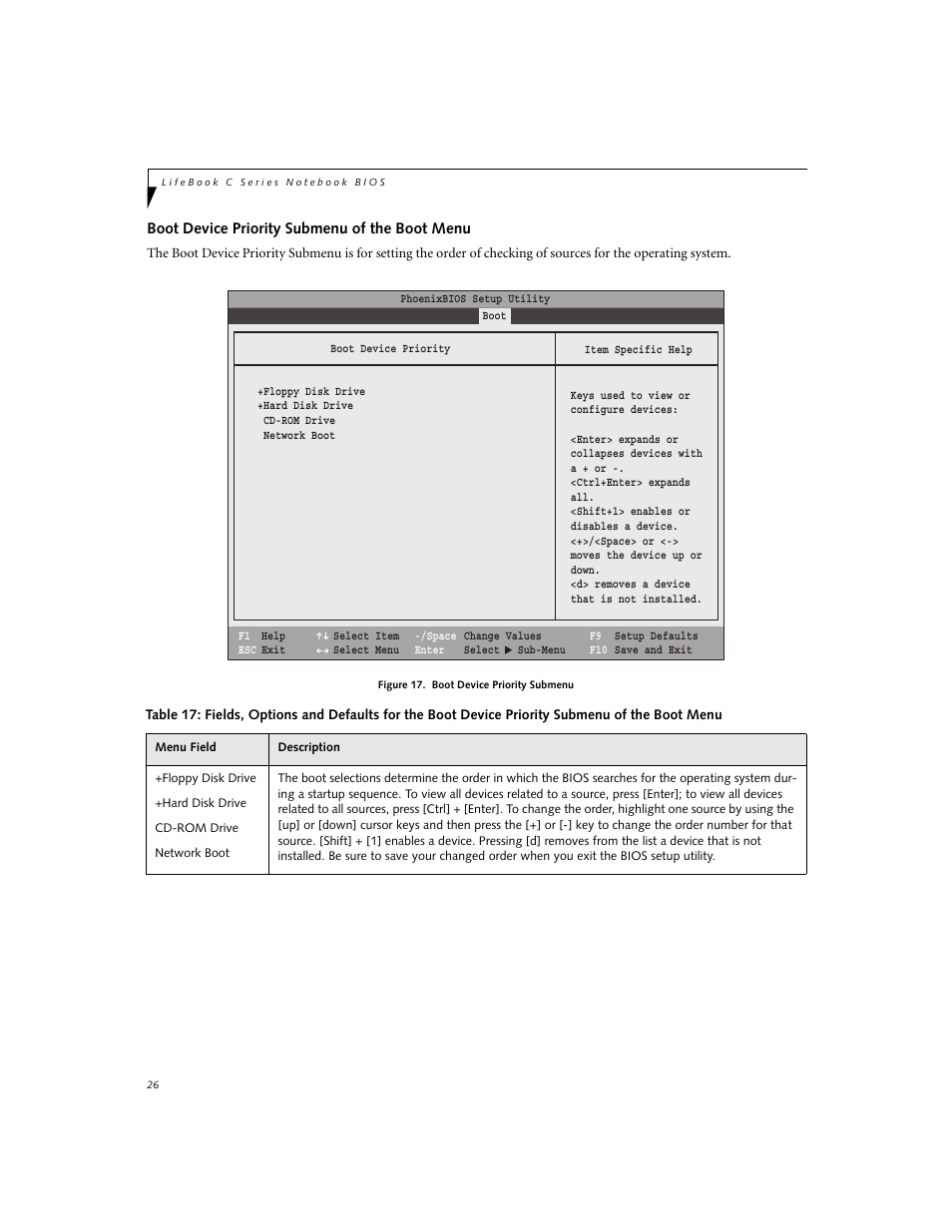 FUJITSU C1320D User Manual | Page 26 / 30
