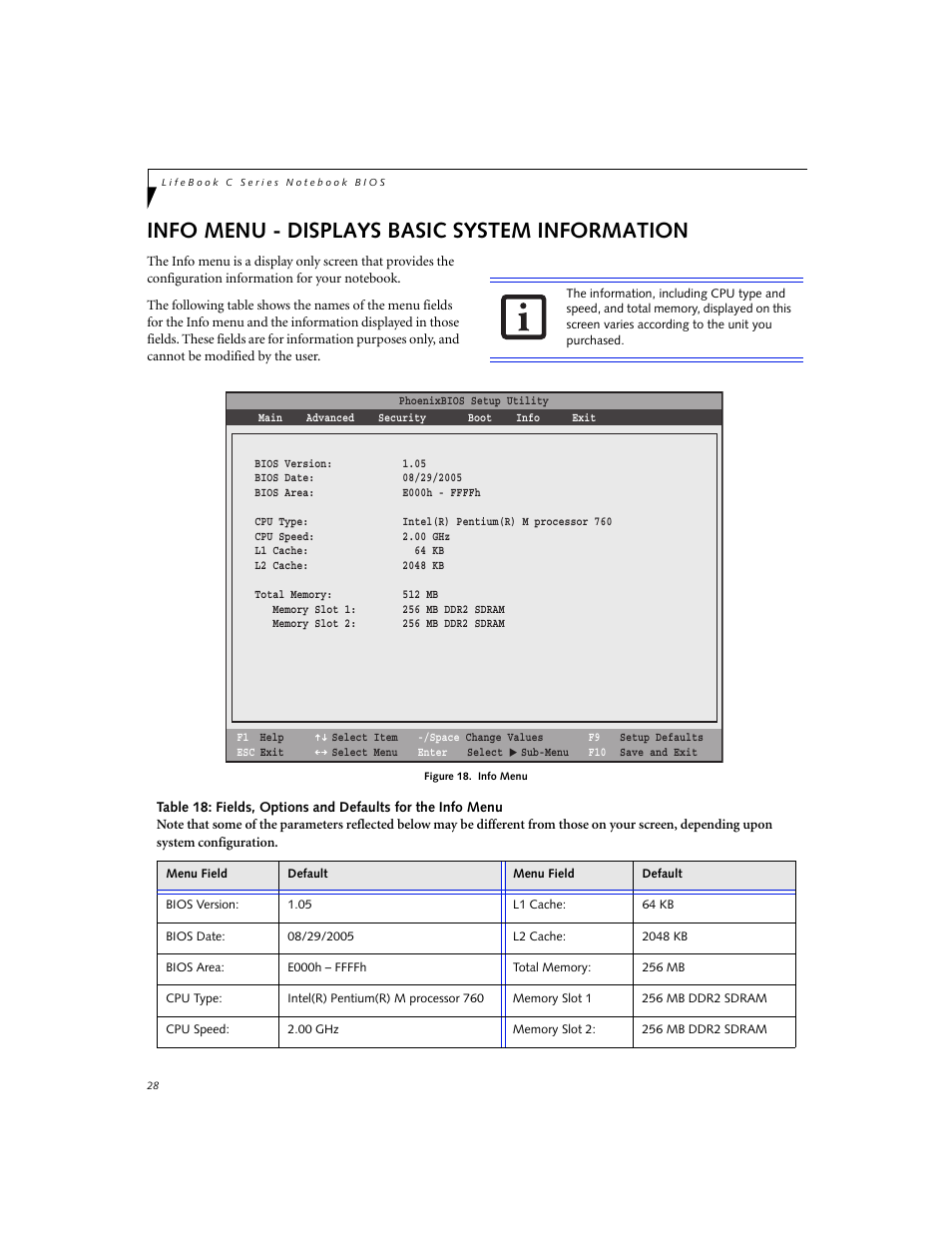 Info menu - displays basic system information | FUJITSU C1320D User Manual | Page 28 / 30