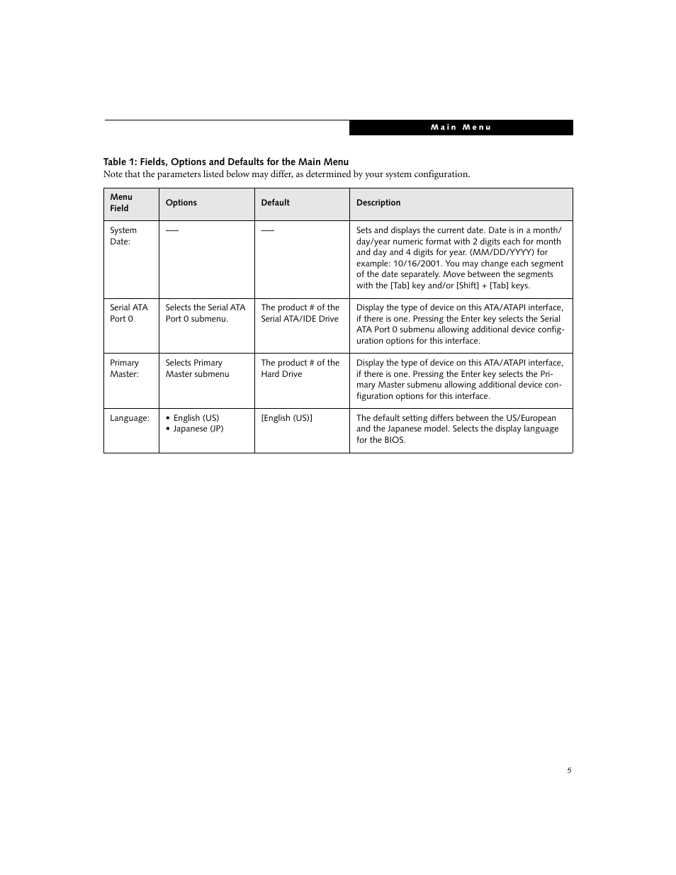 FUJITSU C1320D User Manual | Page 5 / 30