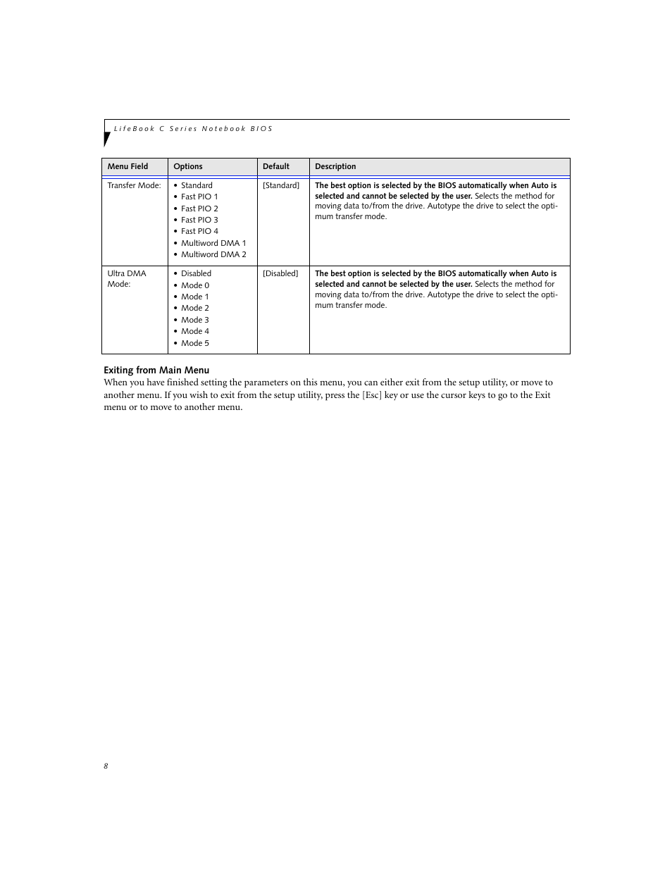 FUJITSU C1320D User Manual | Page 8 / 30