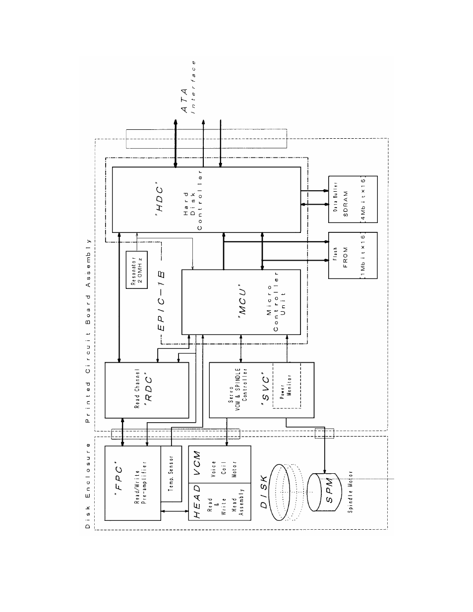 FUJITSU MPD3XXXAH User Manual | Page 50 / 191