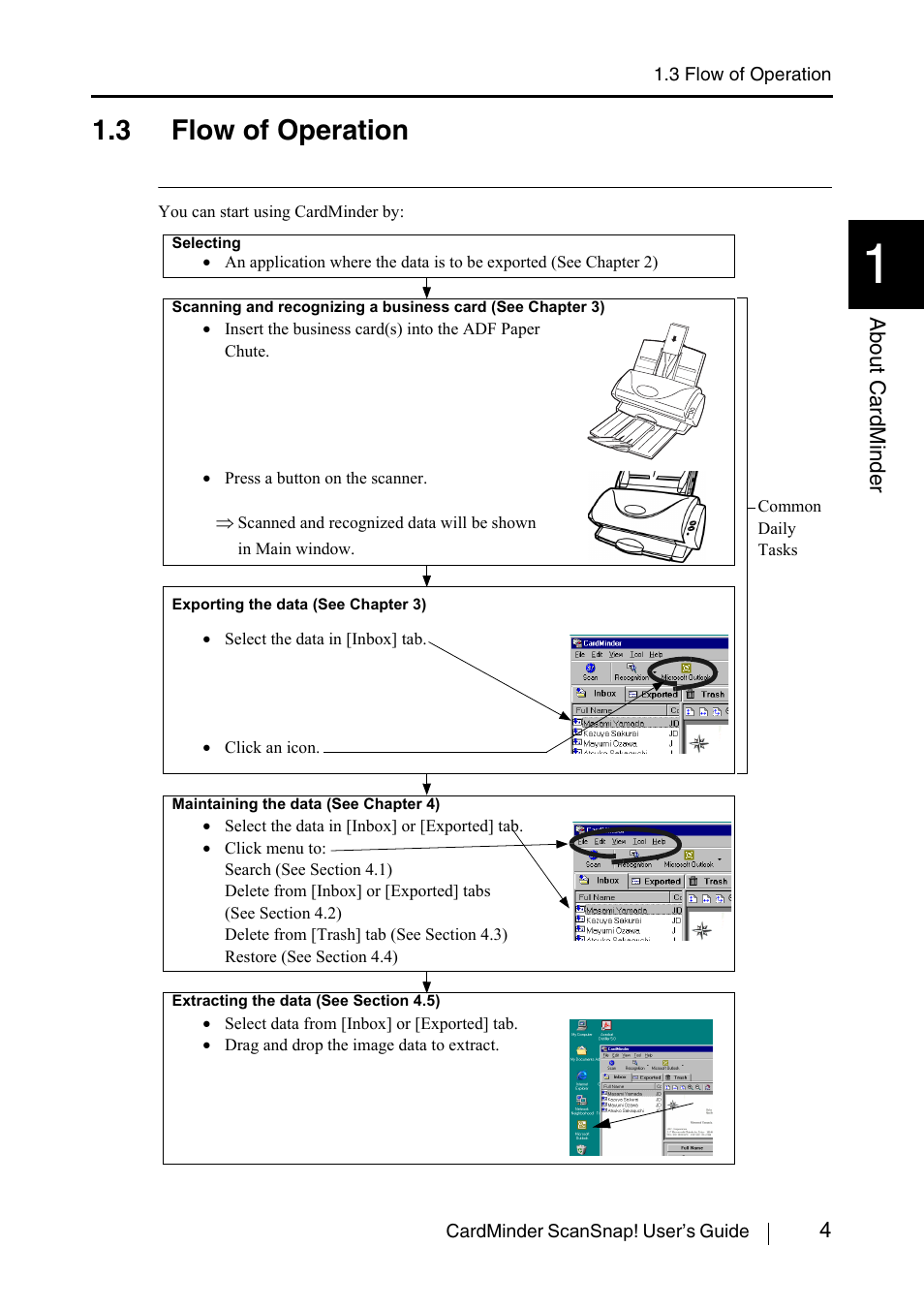 3 flow of operation | FUJITSU CardMinder User Manual | Page 10 / 46