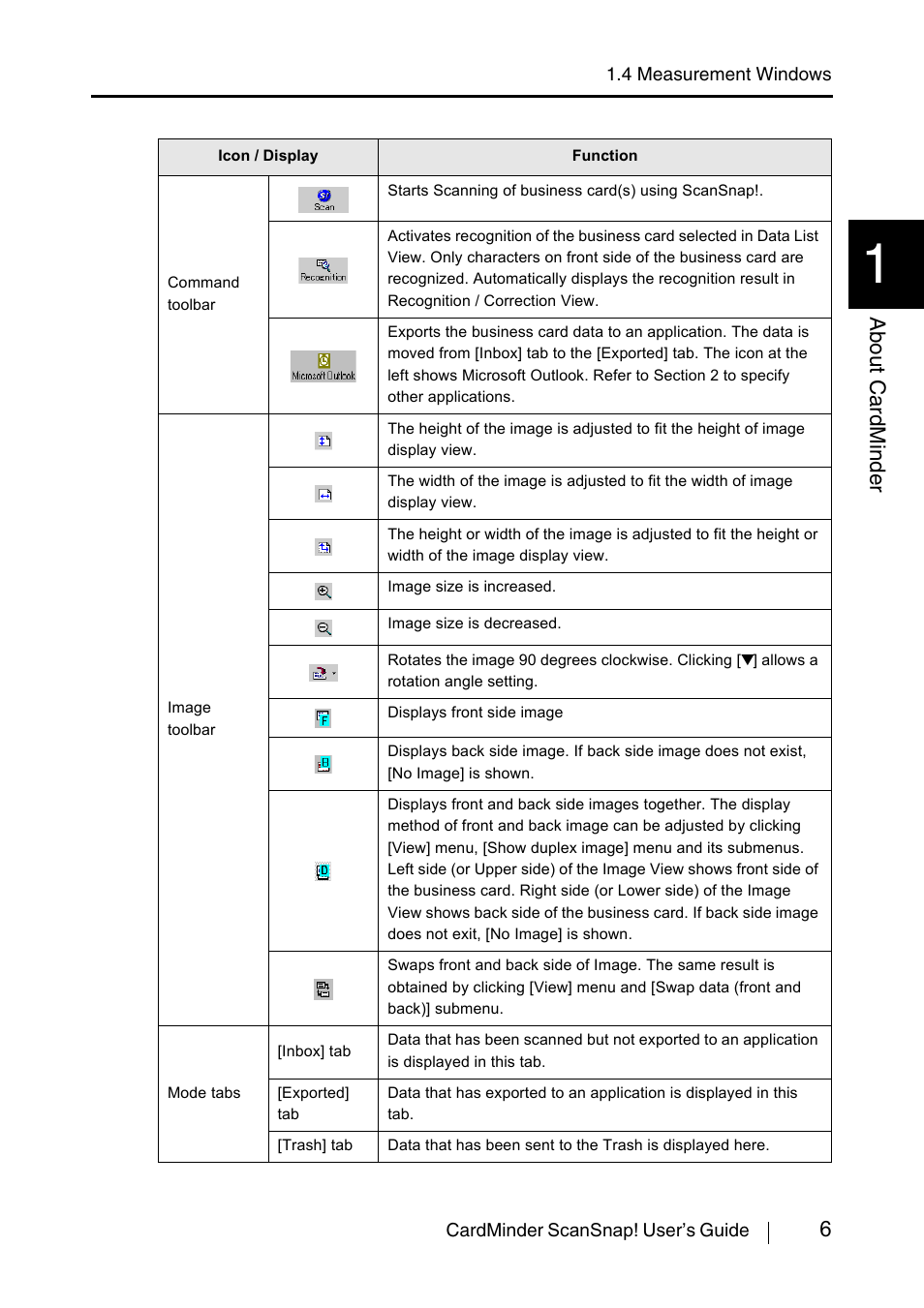 6about cardminder | FUJITSU CardMinder User Manual | Page 12 / 46