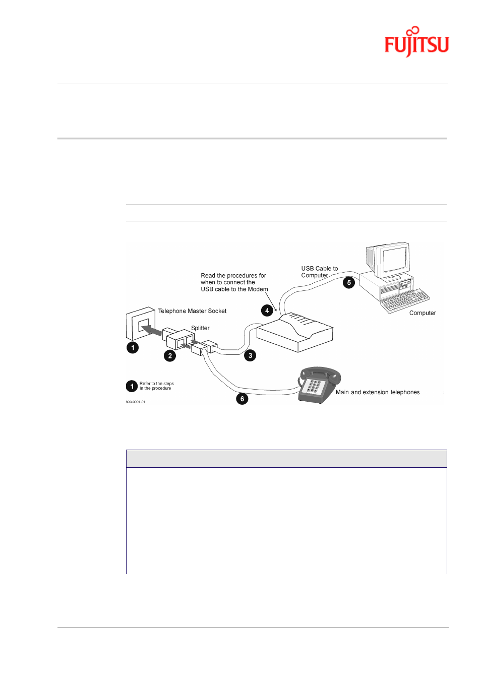 Modem hardware installation, Modem hardware installation -5, Figure 2-1 | Connecting the modem -5, Procedure 2-1 | FUJITSU ISSUE 02 3XAX-00803AAS User Manual | Page 19 / 100