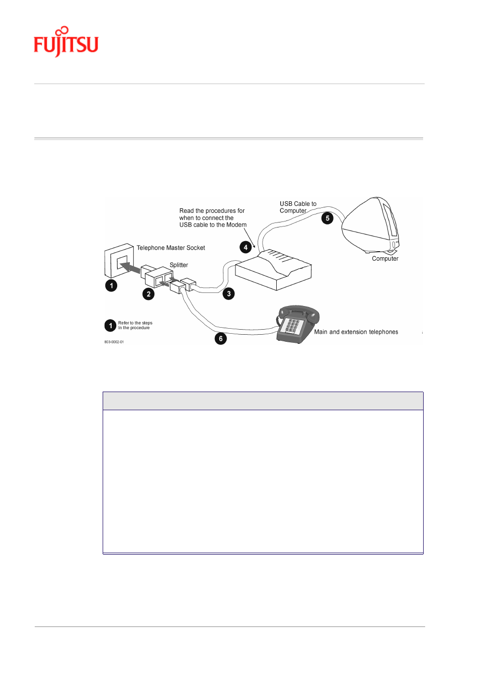 Modem hardware installation, Modem hardware installation -4, Figure 3-1 | Connecting the modem -4, Procedure 3-1 | FUJITSU ISSUE 02 3XAX-00803AAS User Manual | Page 54 / 100