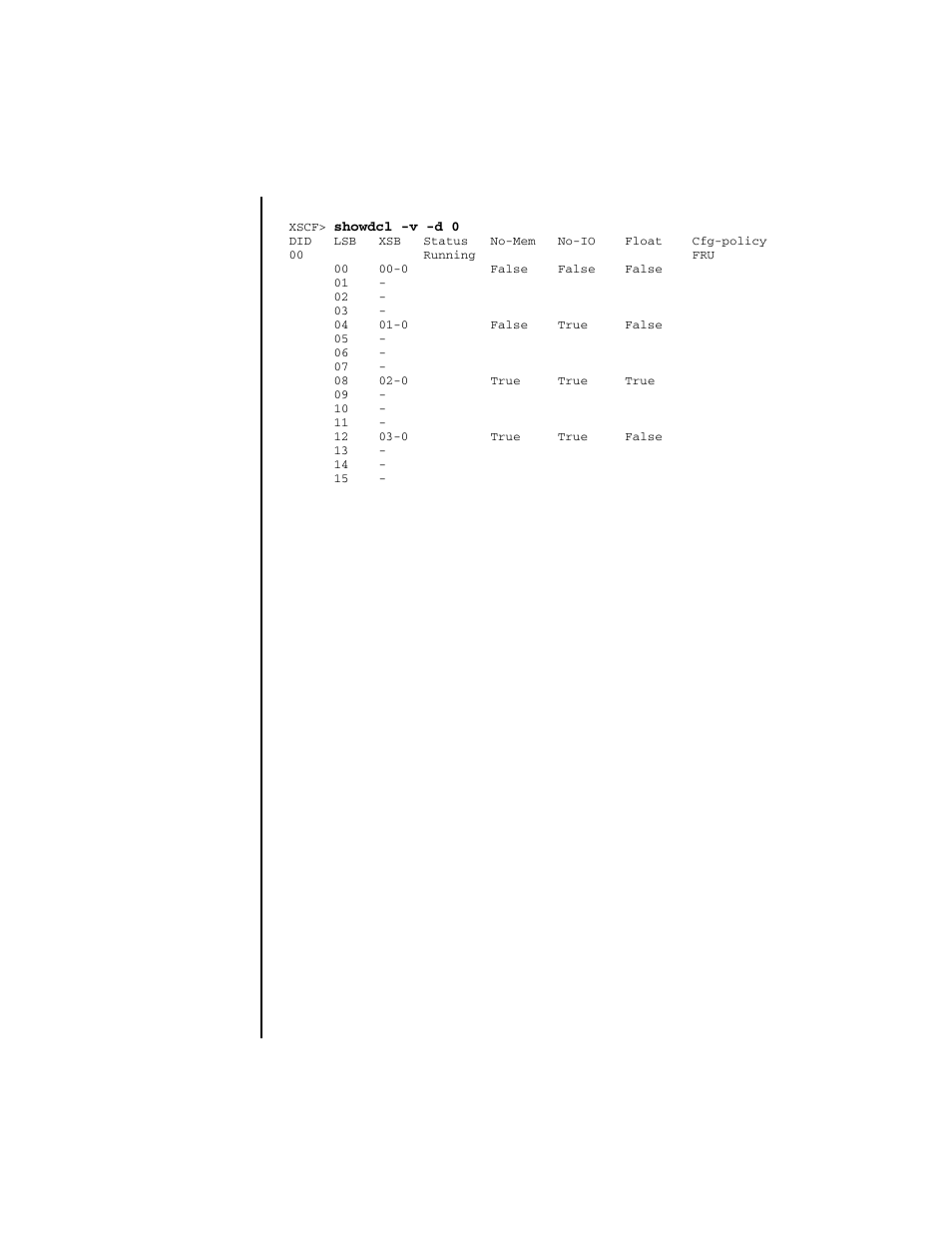 FUJITSU SPARC ENTERPRISE M4000 User Manual | Page 303 / 444
