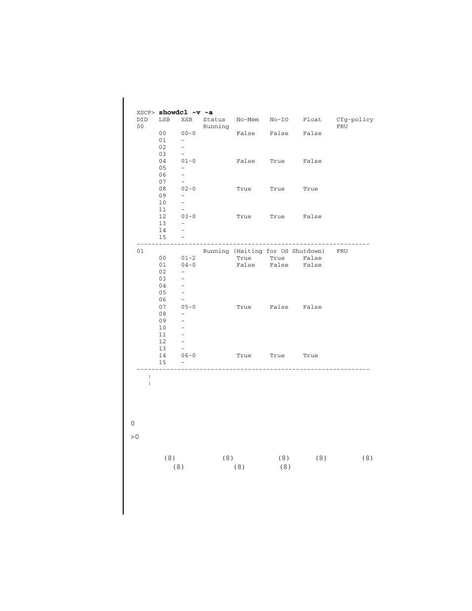 FUJITSU SPARC ENTERPRISE M4000 User Manual | Page 304 / 444