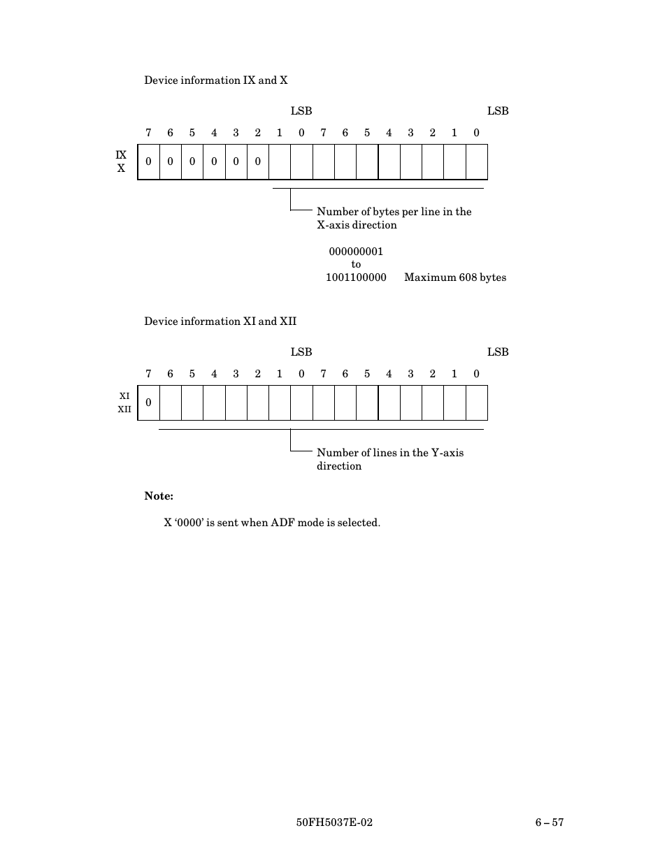 FUJITSU 50FH5037E-02 User Manual | Page 107 / 142