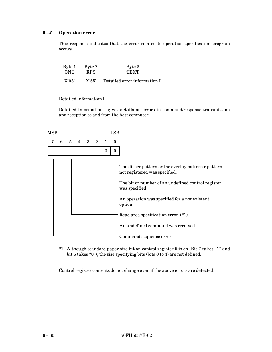 5 operation error, Operation error $ 60 | FUJITSU 50FH5037E-02 User Manual | Page 110 / 142
