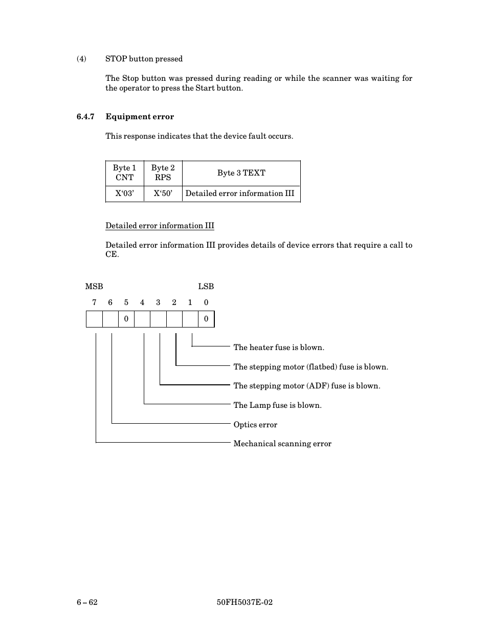7 equipment error, Equipment error $ 62 | FUJITSU 50FH5037E-02 User Manual | Page 112 / 142