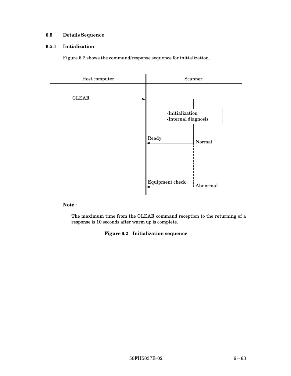 5 details sequence, 1 initialization, Details sequence $ 63 | Initialization $ 63, Initialization sequence $ 63 | FUJITSU 50FH5037E-02 User Manual | Page 113 / 142