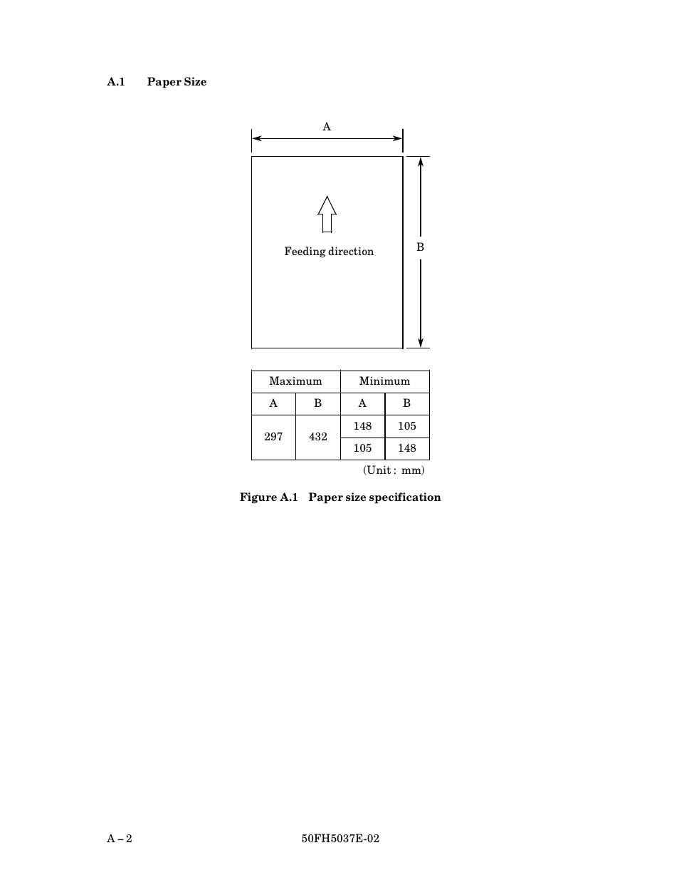 A.1 paper size | FUJITSU 50FH5037E-02 User Manual | Page 128 / 142
