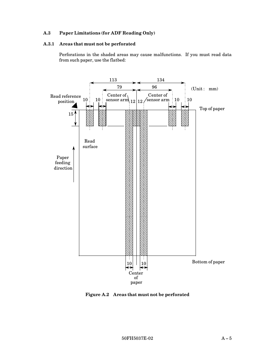 A.3 paper limitations (for adf reading only), A.3.1 areas that must not be perforated, Paper limitations (for adf reading only) | A $ 5, A.3.1, Areas that must not be perforated | FUJITSU 50FH5037E-02 User Manual | Page 131 / 142