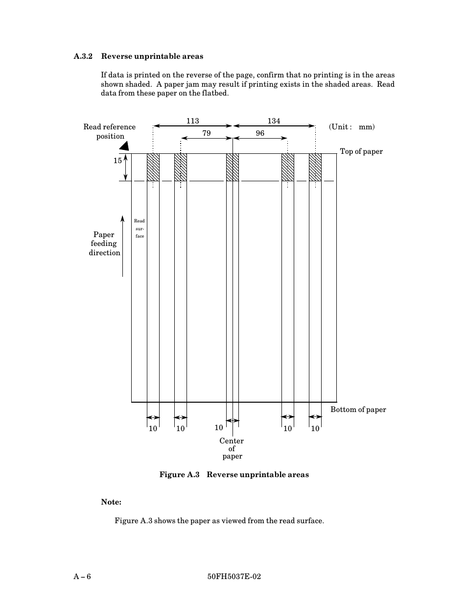A.3.2 reverse unprintable areas, A.3.2, Reverse unprintable areas | A $ 6 | FUJITSU 50FH5037E-02 User Manual | Page 132 / 142