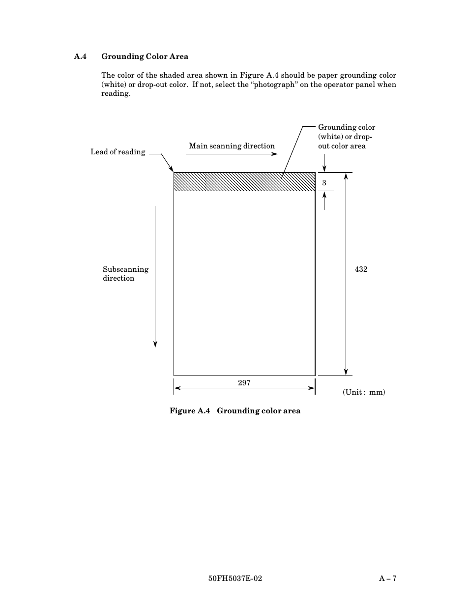 A.4 grounding color area | FUJITSU 50FH5037E-02 User Manual | Page 133 / 142
