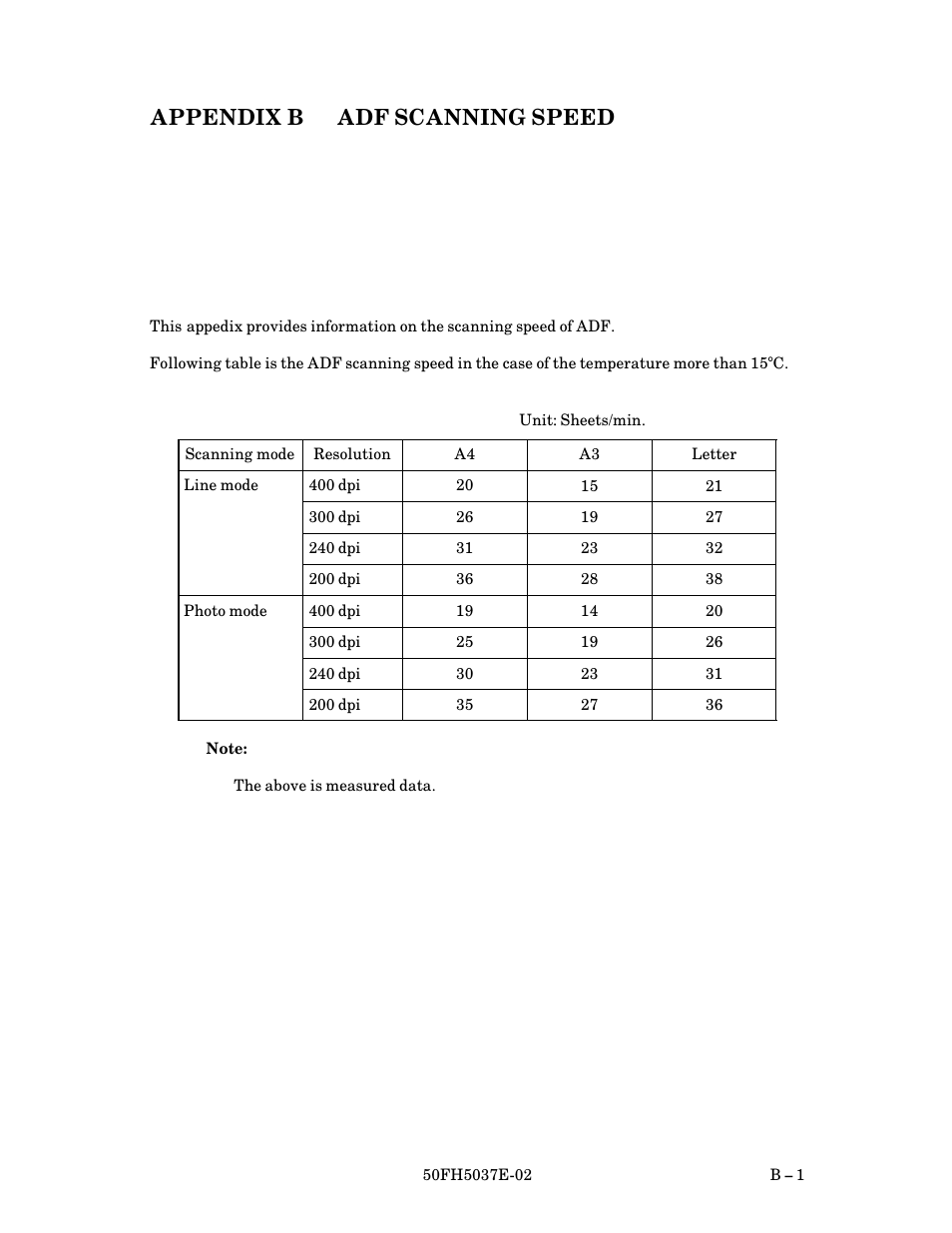 Appendix b adf scanning speed, B $ 1 | FUJITSU 50FH5037E-02 User Manual | Page 135 / 142