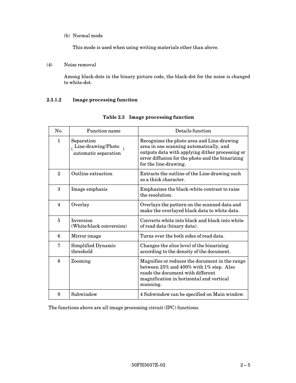2 image processing function, Image processing function | FUJITSU 50FH5037E-02 User Manual | Page 21 / 142