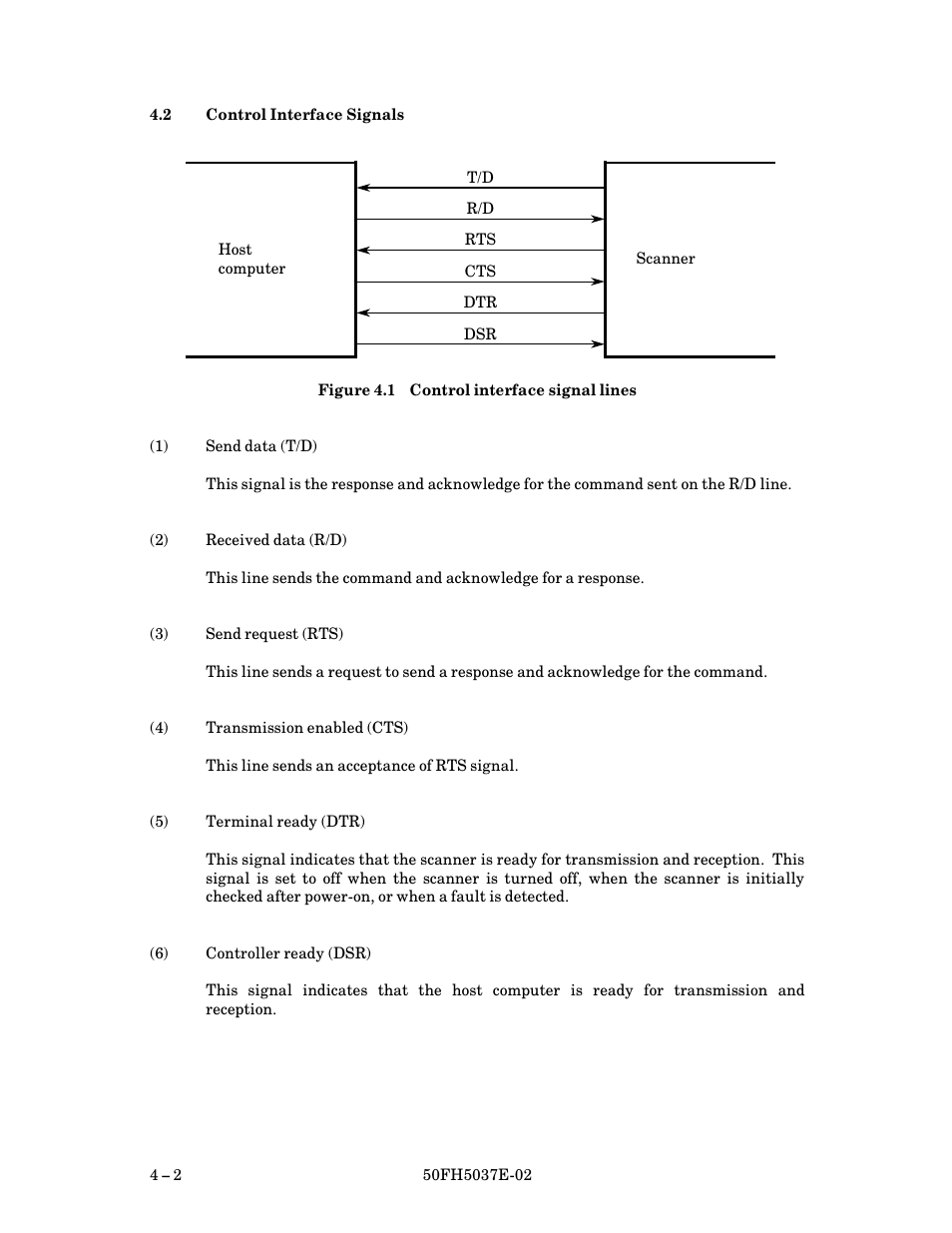 2 control interface signals, Control interface signals, Control interface signal lines | FUJITSU 50FH5037E-02 User Manual | Page 36 / 142