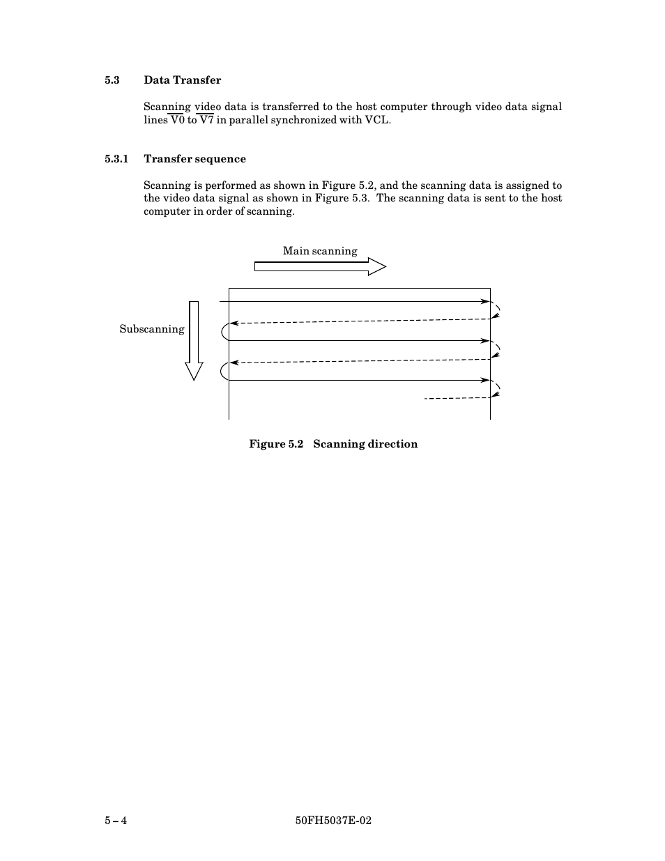 3 data transfer, 1 transfer sequence, Data transfer $ 4 | Transfer sequence $ 4, Scanning direction $ 4 | FUJITSU 50FH5037E-02 User Manual | Page 42 / 142