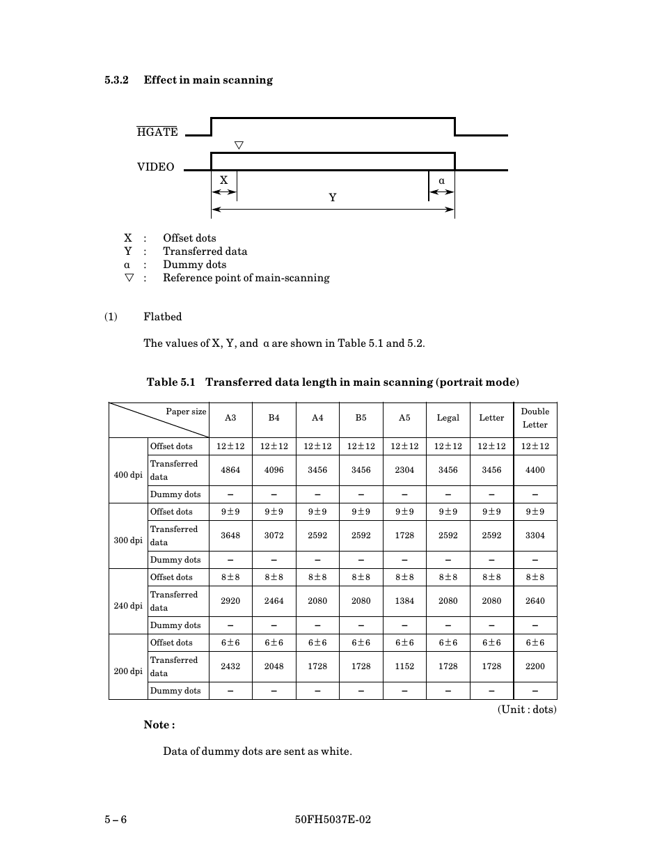 2 effect in main scanning, Effect in main scanning | FUJITSU 50FH5037E-02 User Manual | Page 44 / 142