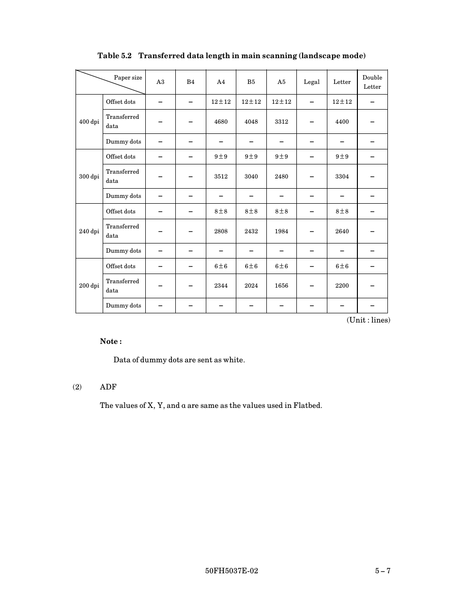 FUJITSU 50FH5037E-02 User Manual | Page 45 / 142