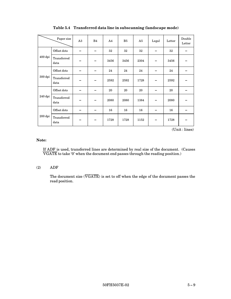 FUJITSU 50FH5037E-02 User Manual | Page 47 / 142