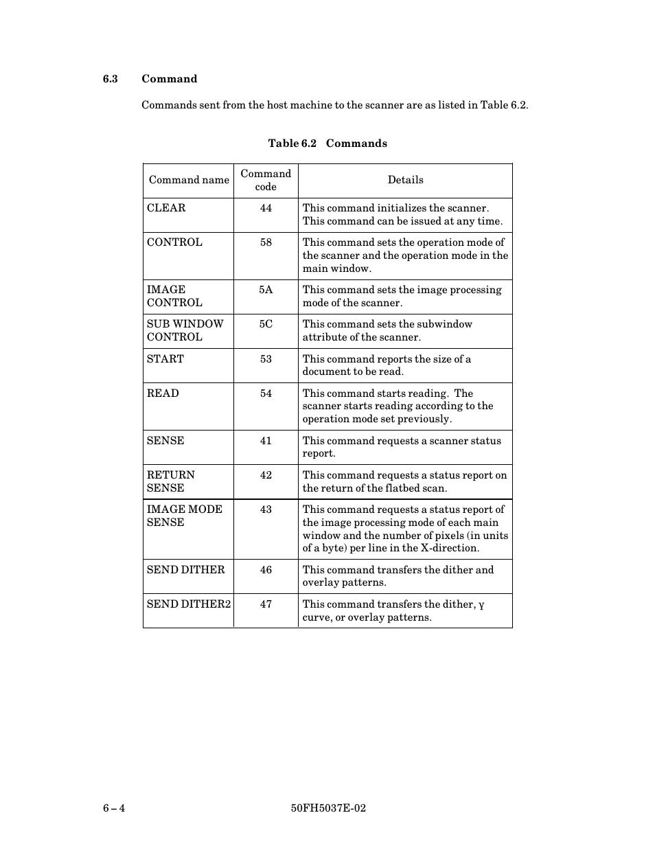 3 command, Command $ 4, Commands $ 4 | FUJITSU 50FH5037E-02 User Manual | Page 54 / 142