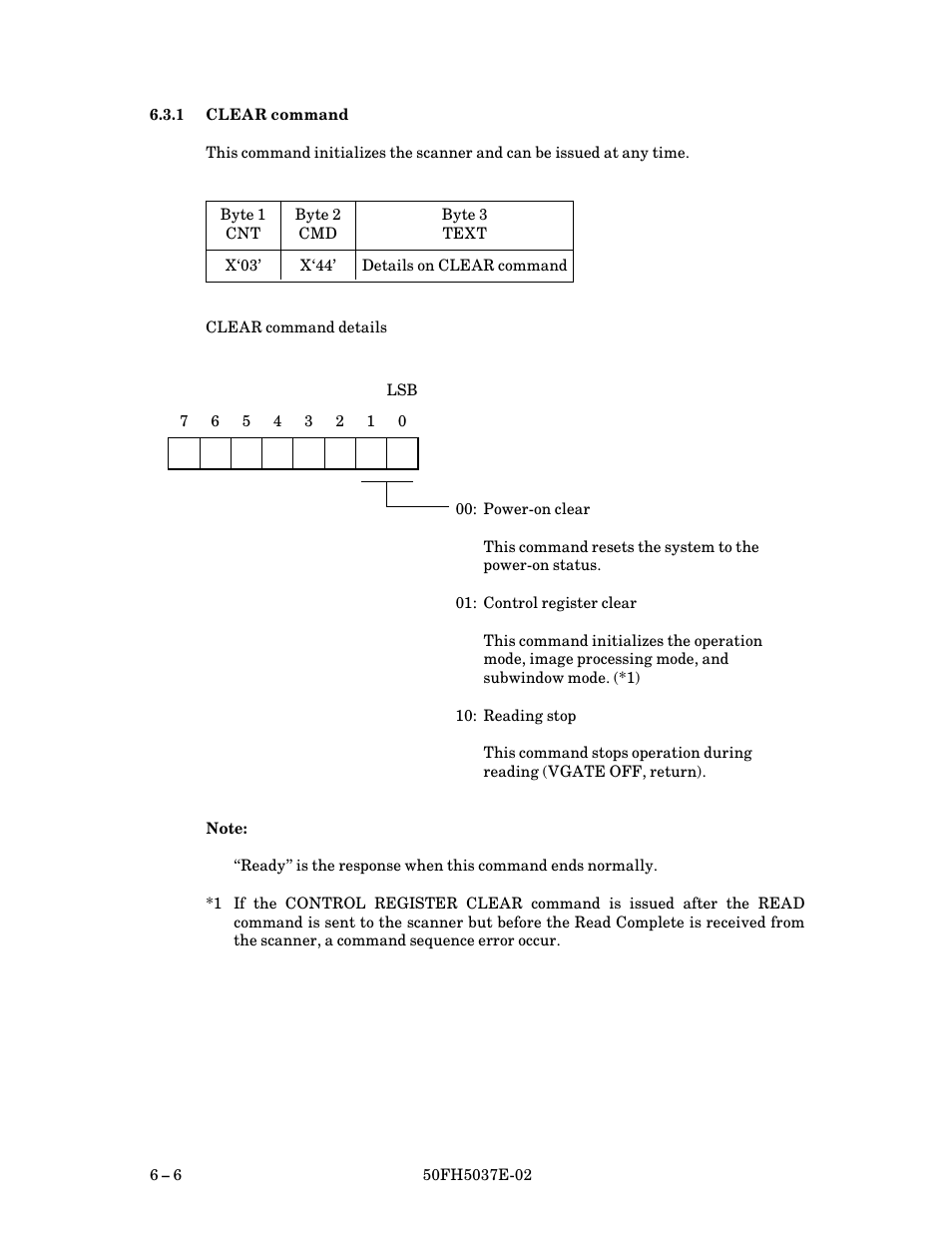 1 clear command, Clear command $ 6 | FUJITSU 50FH5037E-02 User Manual | Page 56 / 142