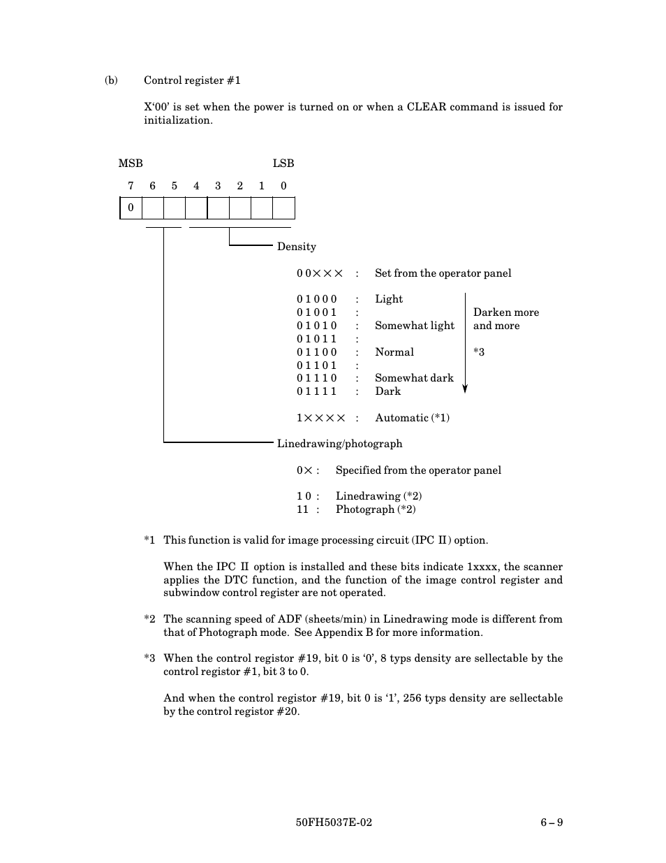 FUJITSU 50FH5037E-02 User Manual | Page 59 / 142