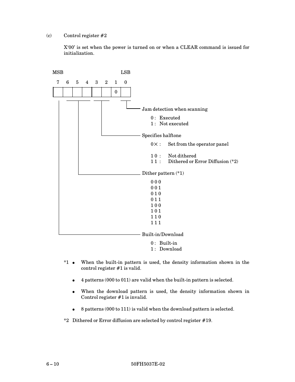 FUJITSU 50FH5037E-02 User Manual | Page 60 / 142
