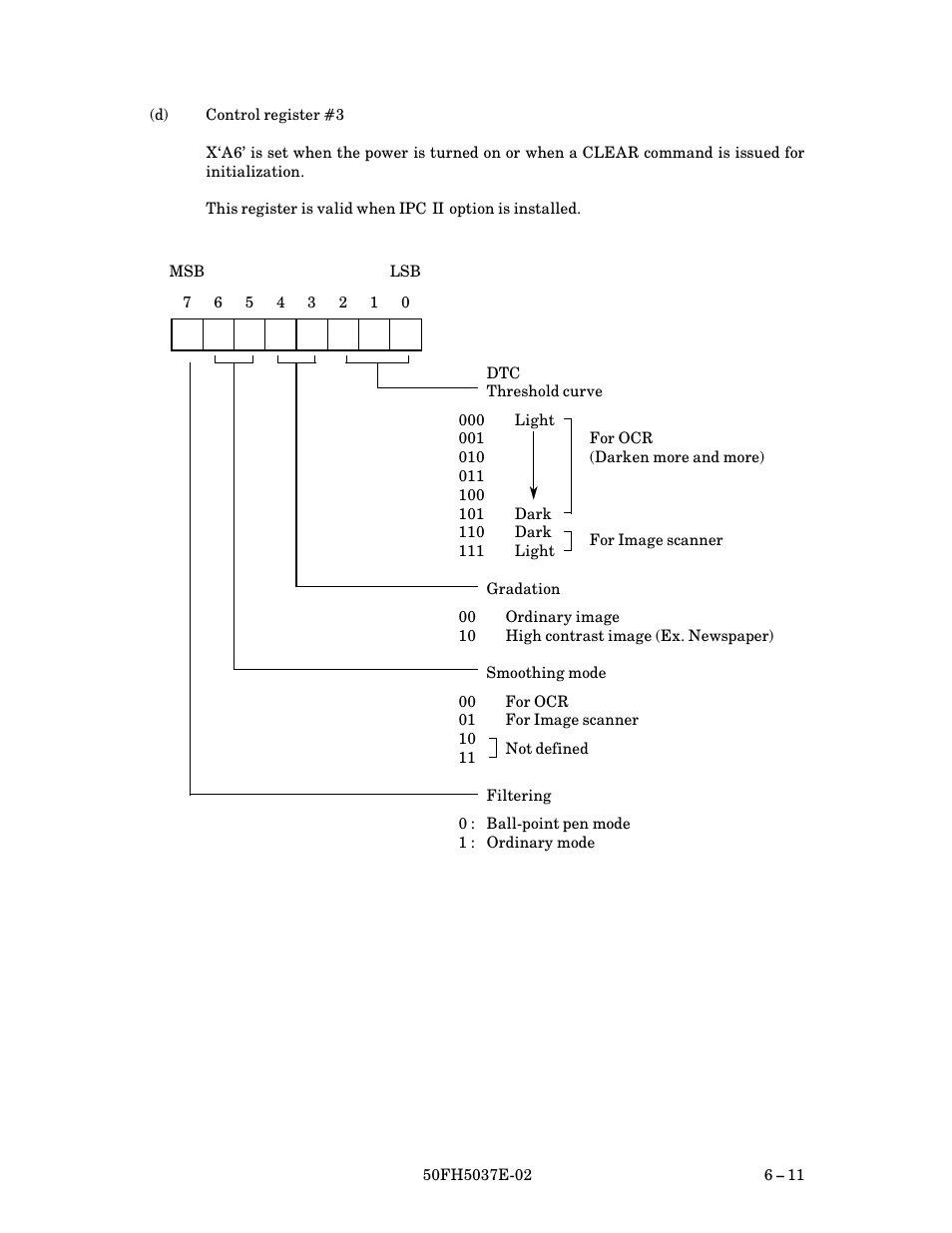 FUJITSU 50FH5037E-02 User Manual | Page 61 / 142