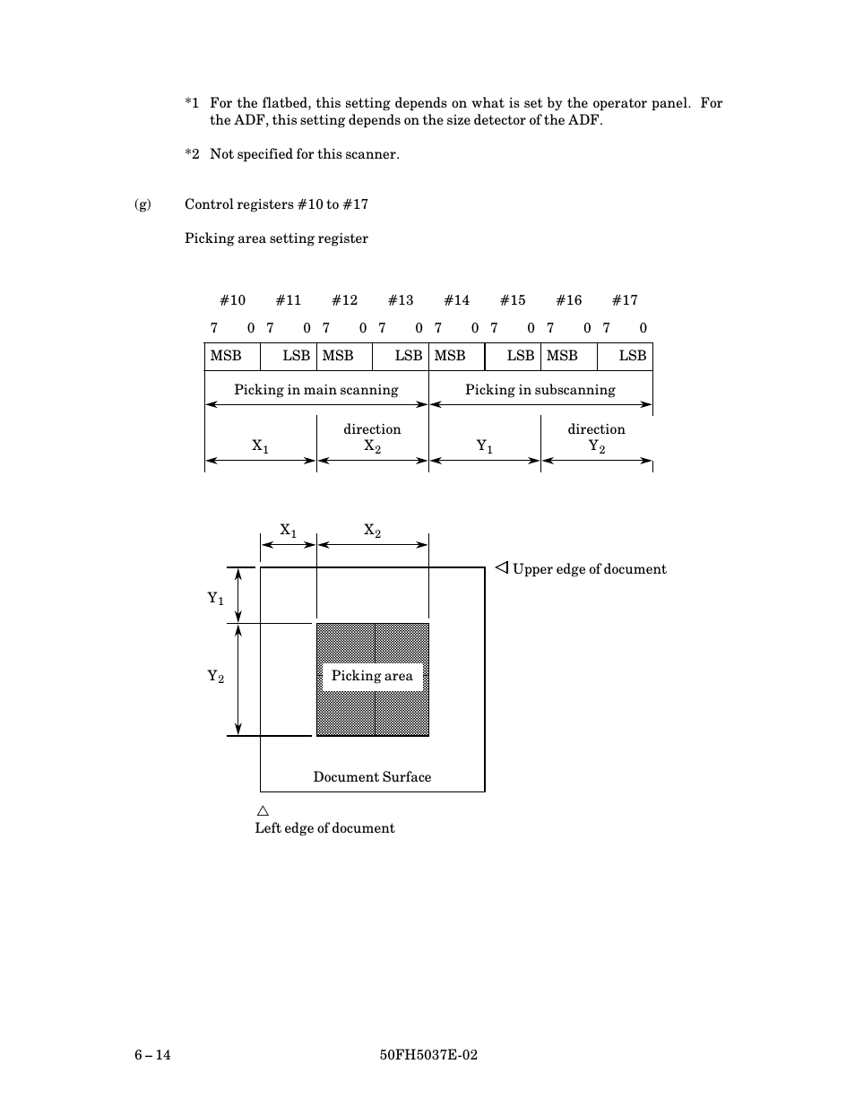 FUJITSU 50FH5037E-02 User Manual | Page 64 / 142