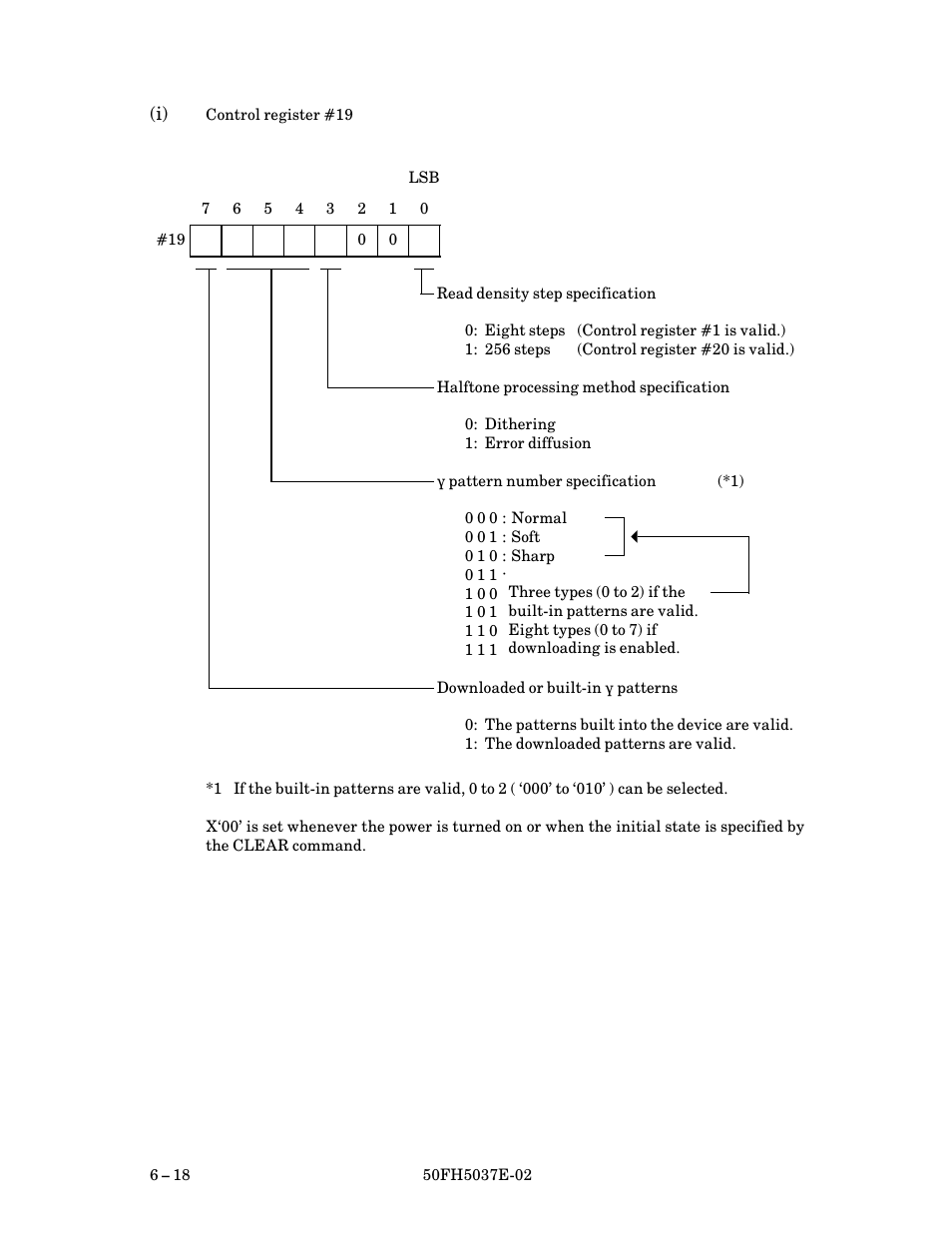 FUJITSU 50FH5037E-02 User Manual | Page 68 / 142