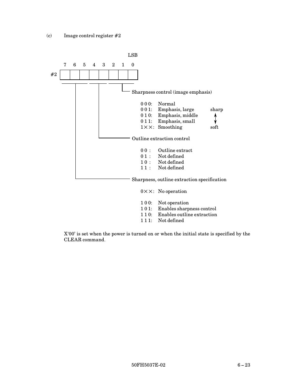FUJITSU 50FH5037E-02 User Manual | Page 73 / 142