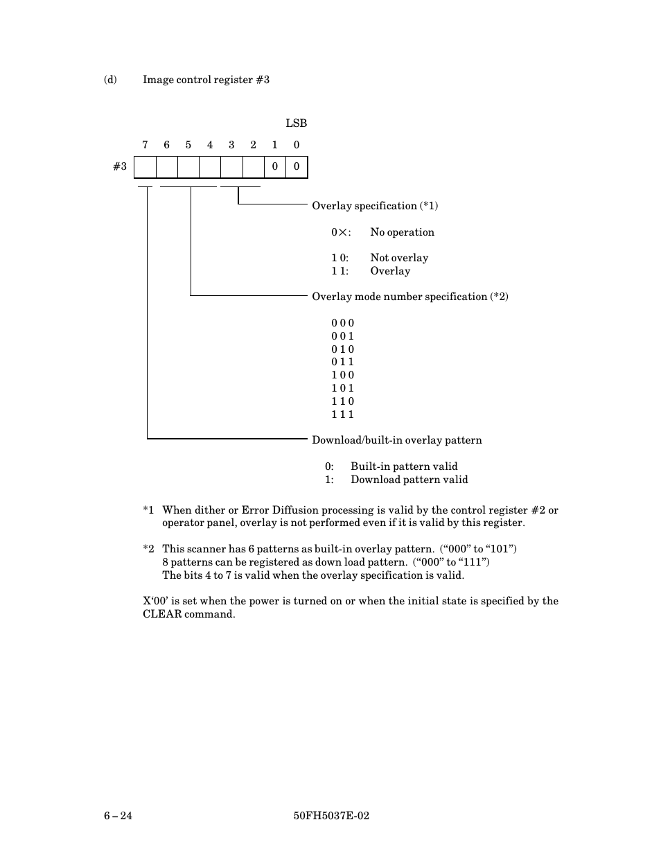 FUJITSU 50FH5037E-02 User Manual | Page 74 / 142