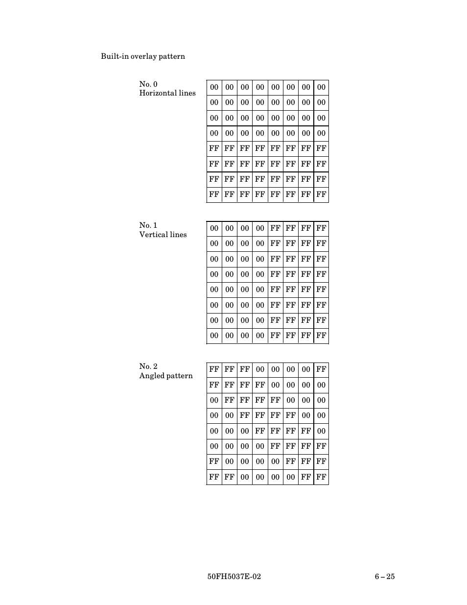 FUJITSU 50FH5037E-02 User Manual | Page 75 / 142