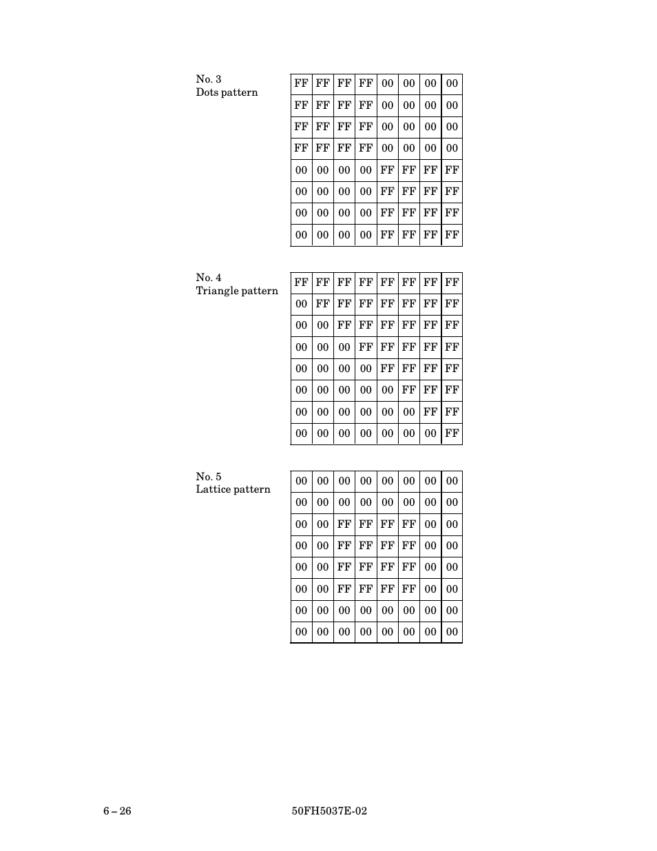 FUJITSU 50FH5037E-02 User Manual | Page 76 / 142
