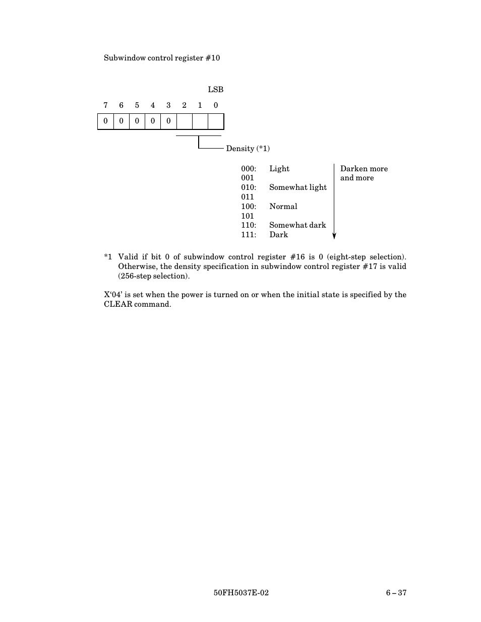 FUJITSU 50FH5037E-02 User Manual | Page 87 / 142