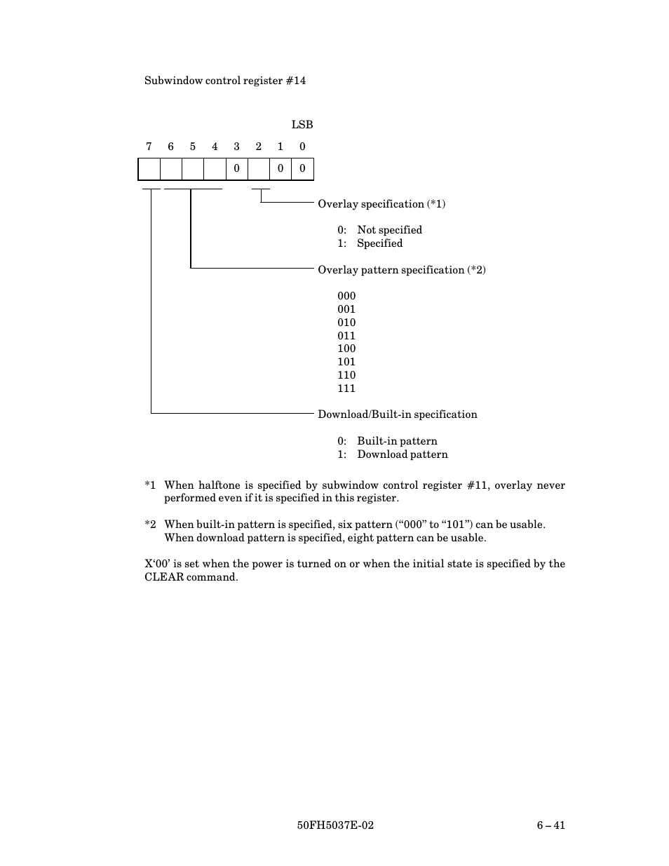 FUJITSU 50FH5037E-02 User Manual | Page 91 / 142