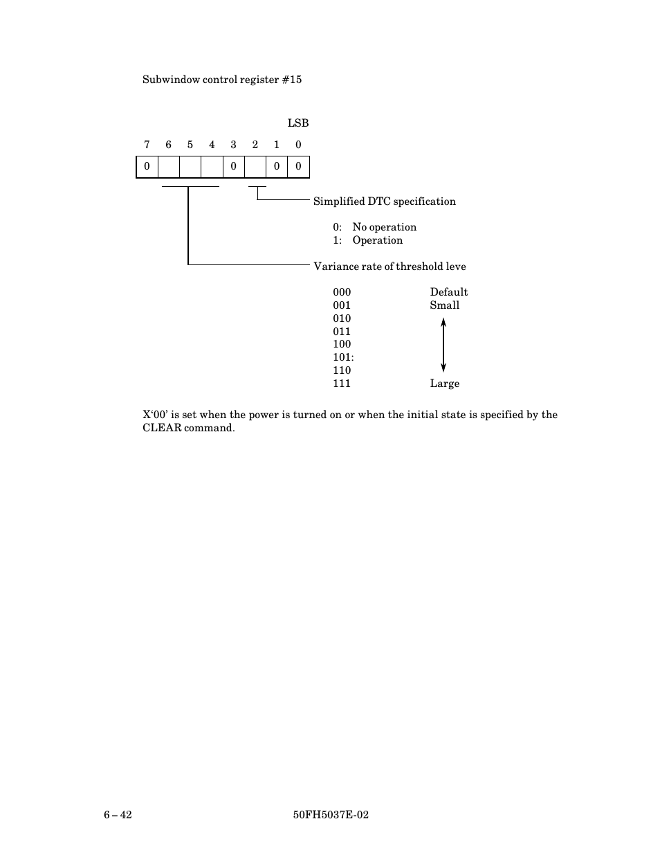 FUJITSU 50FH5037E-02 User Manual | Page 92 / 142