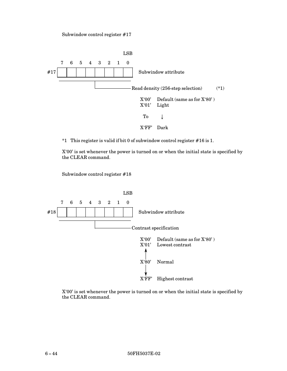 FUJITSU 50FH5037E-02 User Manual | Page 94 / 142