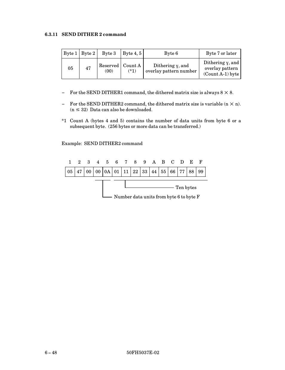 11 send dither 2 command | FUJITSU 50FH5037E-02 User Manual | Page 98 / 142