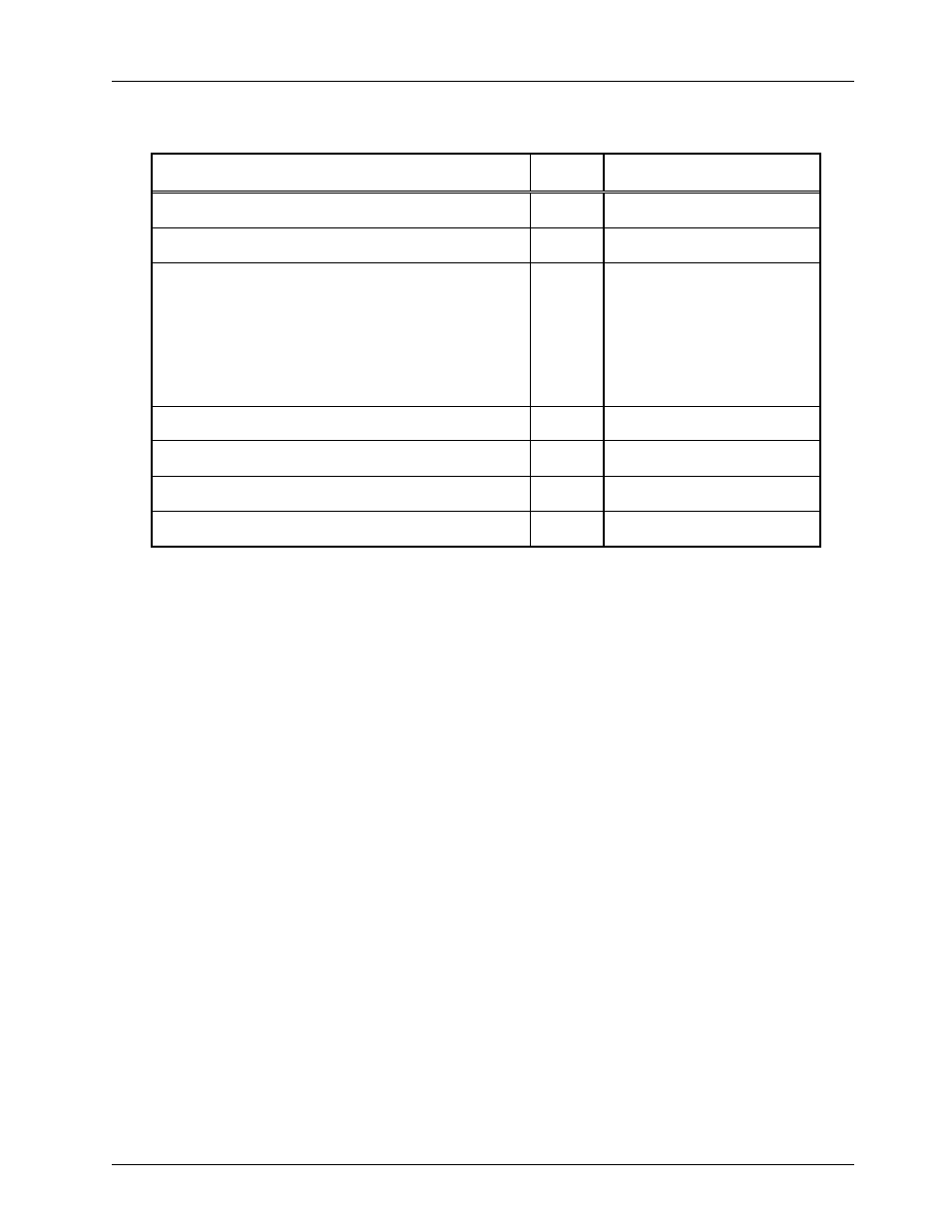 Instruction code table | FUJITSU MB86617A User Manual | Page 107 / 139