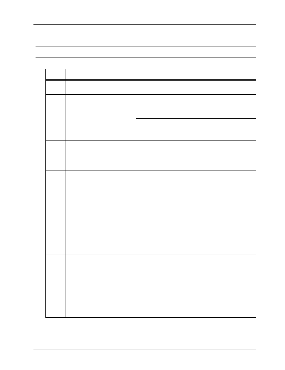Description of interrupt | FUJITSU MB86617A User Manual | Page 114 / 139