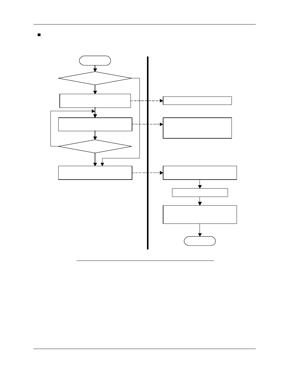 FUJITSU MB86617A User Manual | Page 122 / 139